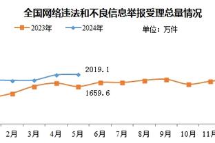 半岛真人官方网站截图2